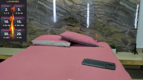 evy_connor online show from 8, 1, 2026