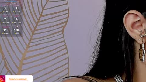 Faloon online show from 15, 1, 2025