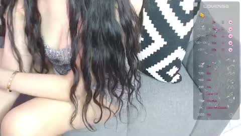 Snapshot of farah07 chatting on 12, 7, 2026 farah07 online show from 12, 7, 2026
