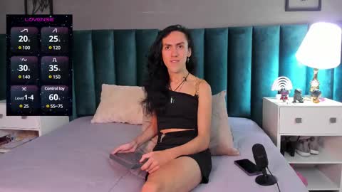 Snapshot of fenix_karoll chatting on 10, 2, 2025 Karol online show from 10, 2, 2025