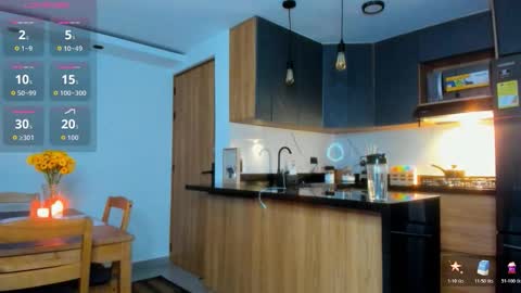 Elias Valencia online show from 7, 2, 2026