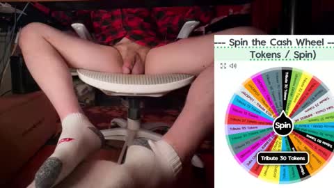 Fullofkink online show from 16, 1, 2026