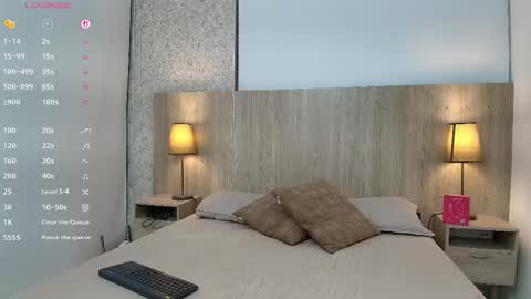 Gabriela Vargas online show from 14, 12, 2025