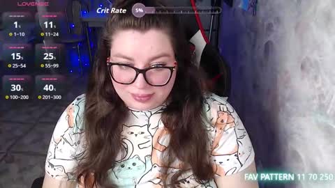 Snapshot of ginger_grayy chatting on 2, 3, 2026 Alexa here online show from 2, 3, 2026