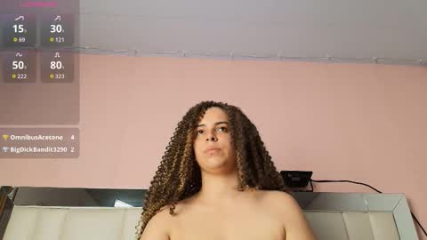 Gisell online show from 16, 1, 2026