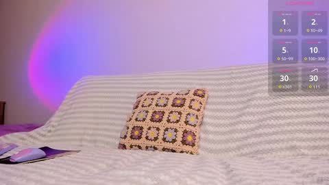 Snapshot of gloria_dei chatting on 14, 2, 2026 Sofia Guys Im on a long vacation online show from 14, 2, 2026