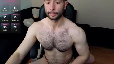 hairyncuteass online show from 8, 2, 2026