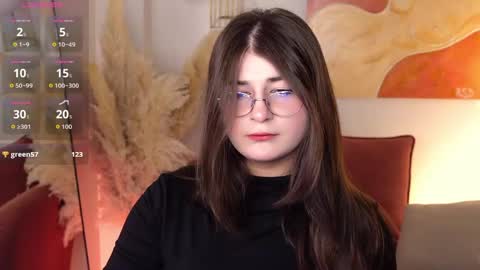 Snapshot of haniawish chatting on 10, 4, 2026 Hania online show from 10, 4, 2026