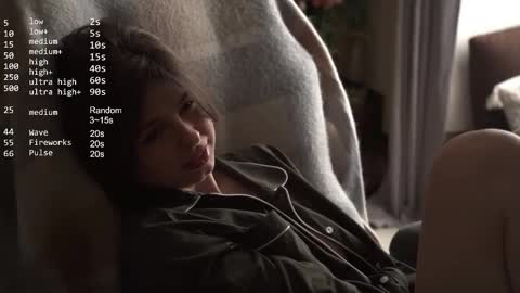 Snapshot of hannasthesia chatting on 16, 3, 2026 Hanna online show from 16, 3, 2026