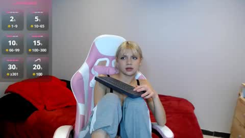 Snapshot of hi_scarlett chatting on 22, 2, 2025 hi_scarlett online show from 22, 2, 2025