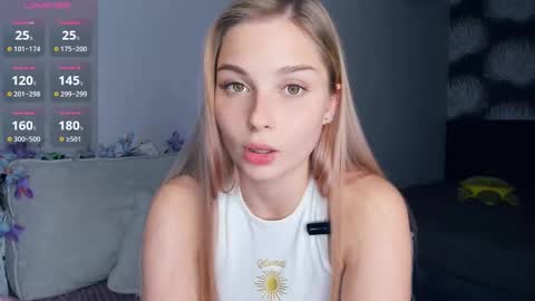 Elizabeth online show from 7, 10, 2025