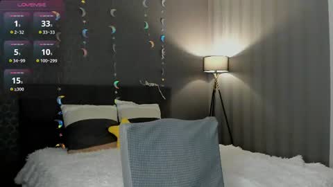 Snapshot of honey_chantal chatting on 11, 7, 2026 Chantal online show from 11, 7, 2026