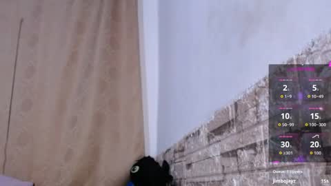 Snapshot of honeypussy3021 chatting on 6, 5, 2026 Victoria online show from 6, 5, 2026