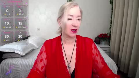 Snapshot of hunters_woman chatting on 6, 2, 2026 Irena online show from 6, 2, 2026