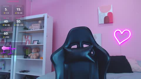 IAN CASTILLO online show from 31, 1, 2025