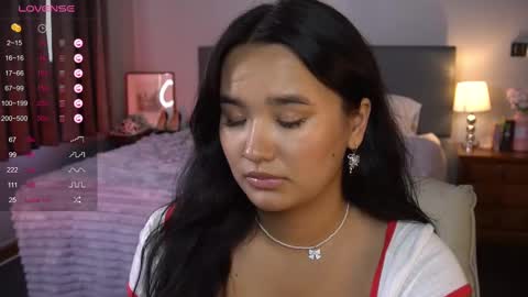 Imma  online show from 3, 3, 2025