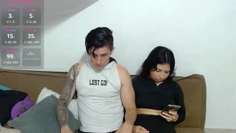 incubus_couple1 online show from 8, 1, 2026