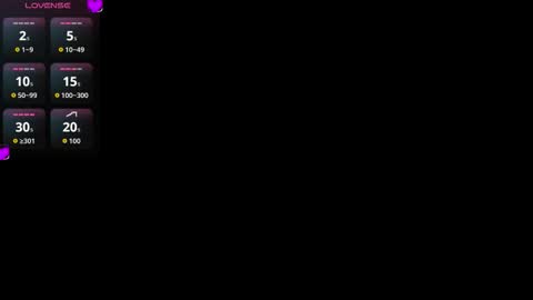 IRINA online show from 22, 2, 2026