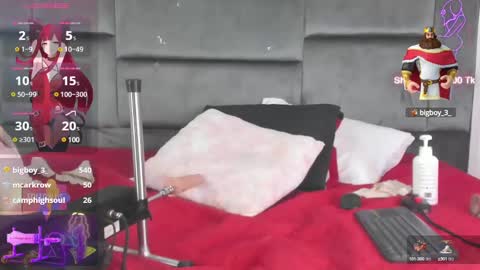 Isabella Coronado online show from 1, 12, 2024