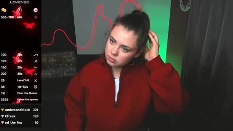 isabellabler online show from 22, 2, 2025