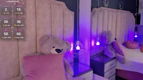 Snapshot of isabellabroms21 chatting on 18, 1, 2025 v online show from 18, 1, 2025