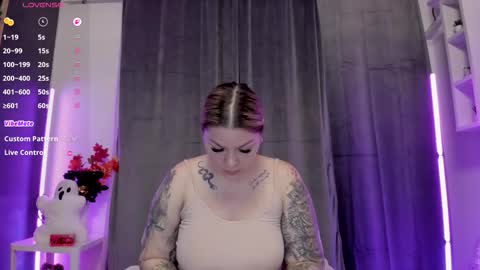 Snapshot of issaa20 chatting on 6, 10, 2025 Alisa online show from 6, 10, 2025