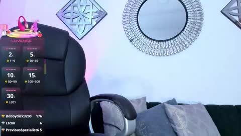 issi_loren online show from 19, 2, 2026