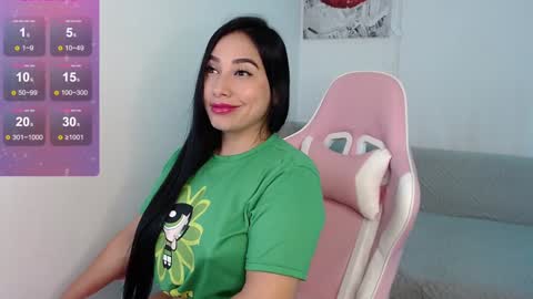 ivana online show from 12, 1, 2025