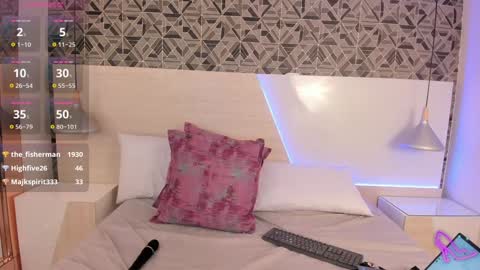 Ivannaanggel online show from 20, 12, 2024