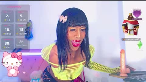 ivonneth online show from 17, 4, 2026