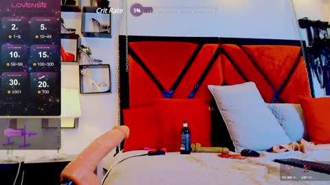 Ivy Miller online show from 8, 2, 2025