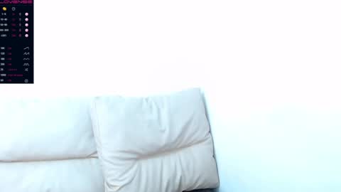 jacob broown23 online show from 12, 3, 2025