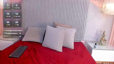 Snapshot of janna_lopez chatting on 27, 2, 2025 Janna online show from 27, 2, 2025