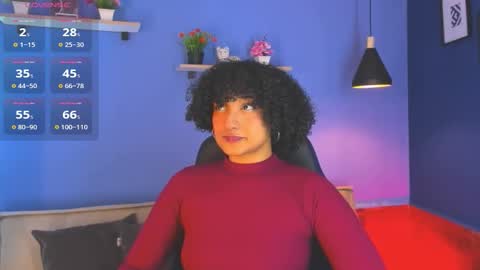 Snapshot of jazmine__flower chatting on 11, 9, 2025 Jazmine Flower online show from 11, 9, 2025