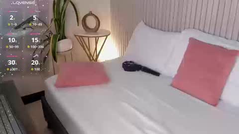 jessica_taylor_22 online show from 11, 3, 2026