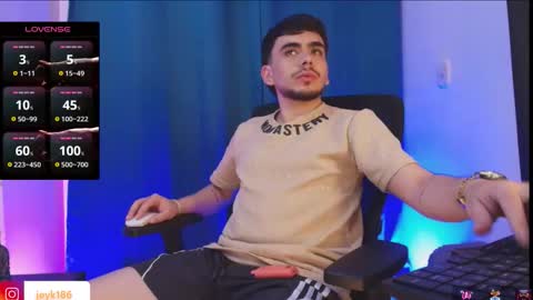 jey keler online show from 18, 1, 2026