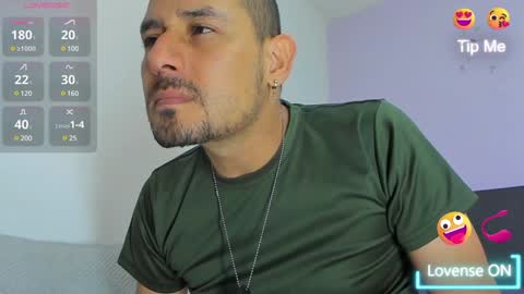 Jhony Alzate online show from 4, 1, 2025