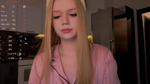 Lisa I would really appreciate it if you could help me achieve 88 thumbs up favorite patterns 38457588 online show from 14, 4, 2026