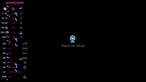 Snapshot of jooycetreier chatting on 16, 9, 2025 Joyce online show from 16, 9, 2025