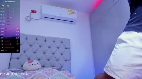 independent model online show from 27, 1, 2025