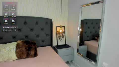 Snapshot of julietabonet chatting on 10, 4, 2026 JULI online show from 10, 4, 2026