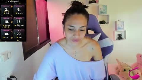 Snapshot of juliette_sweet05 chatting on 6, 2, 2026 juliette online show from 6, 2, 2026