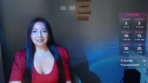 Snapshot of kara_ruiz chatting on 27, 11, 2025 kara_ruiz online show from 27, 11, 2025