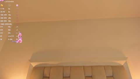 Kathy   online show from 5, 1, 2025