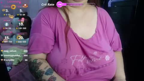 Snapshot of kathybigboobsbbw_ chatting on 20, 4, 2026 kathybigboobsbbw_ online show from 20, 4, 2026