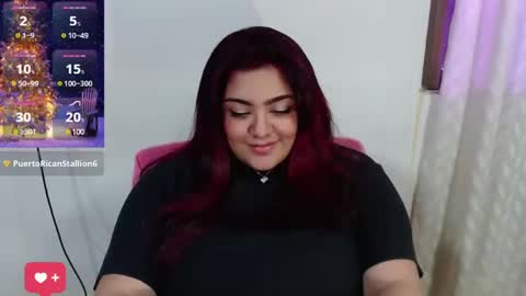 kathygonzalez_ online show from 8, 12, 2024