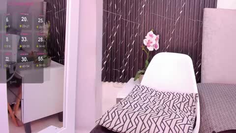 Keyla online show from 29, 1, 2025