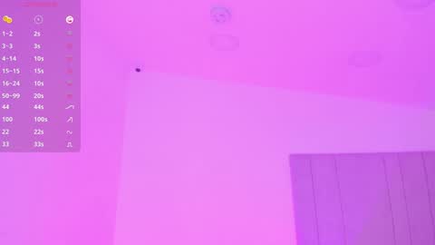 Kayla online show from 4, 12, 2024