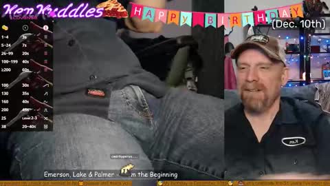 Snapshot of kenkuddles chatting on 20, 12, 2025 Ken Kuddles online show from 20, 12, 2025