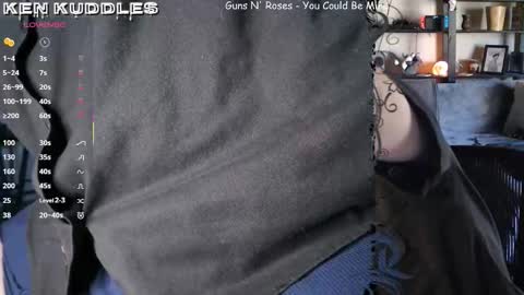 Snapshot of kenkuddles chatting on 3, 3, 2026 Ken Kuddles online show from 3, 3, 2026